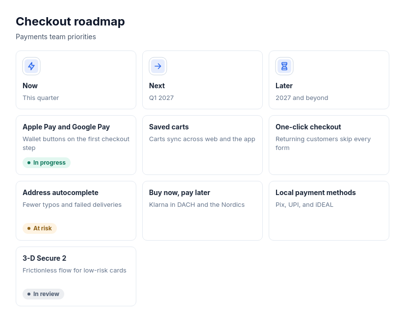 Roadmap: Now / Next / Later columns template preview