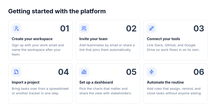 Steps: card grid template preview