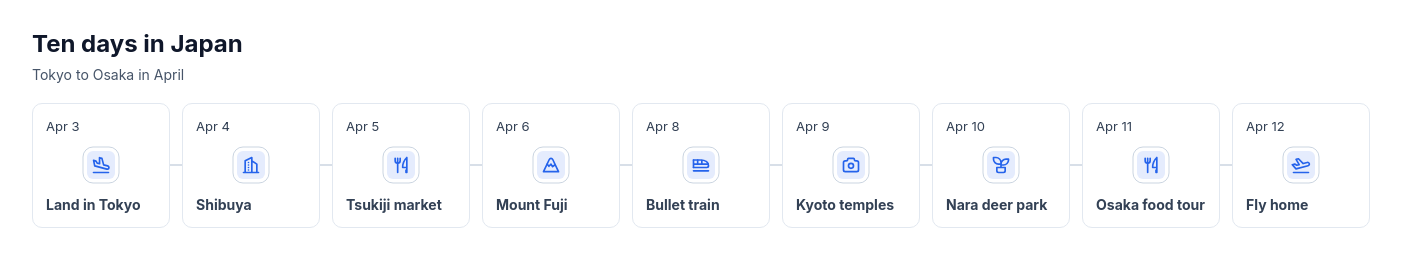 Timeline: horizontal icon nodes template preview